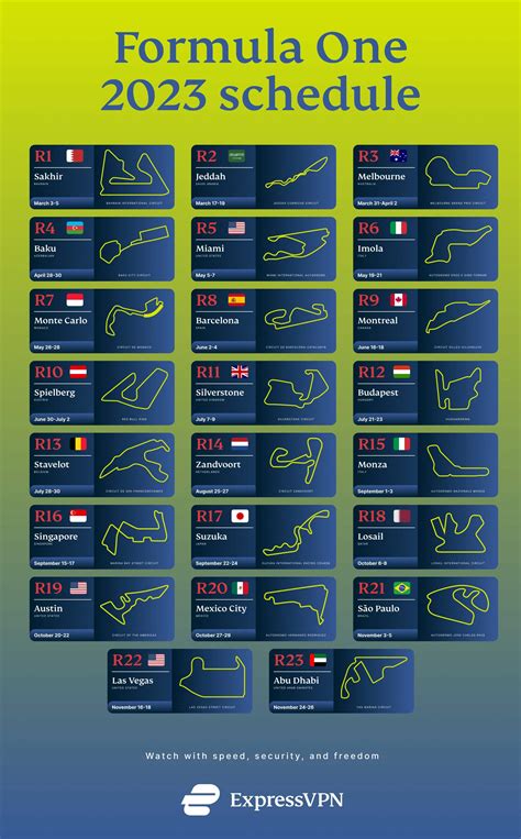 Formula 1 Calendar 2023: Date & Time Of Every Grand Prix.